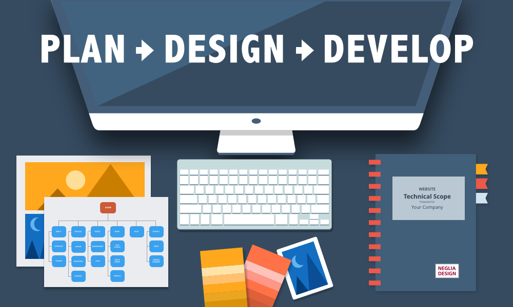 Website Development Services: Building Digital Success for Modern Businesses